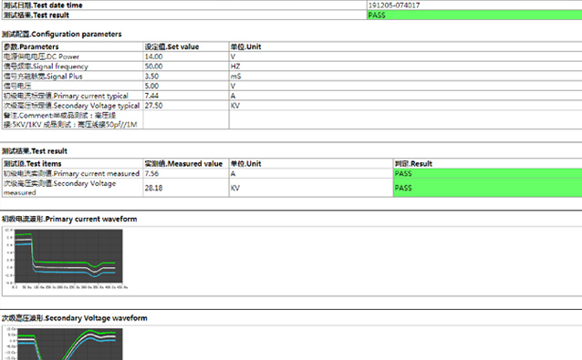 Ignition Coil testing report
